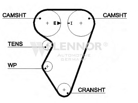 FLENNOR 4305V Timing Belt